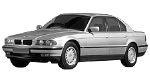 BMW E38 C20C3 Fault Code